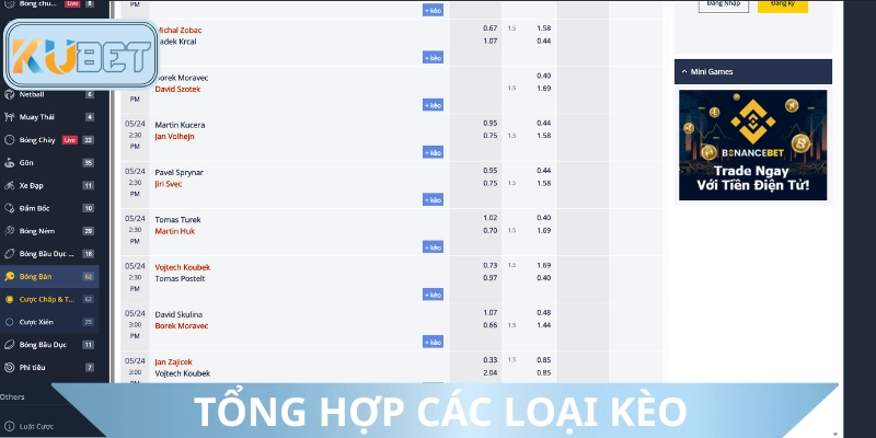 Các loại kèo phổ biến giúp người chơi lựa chọn khi đặt cược