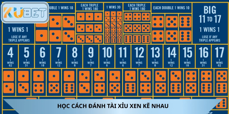 Đánh cửa tài hoặc xỉu xen kẽ nhau